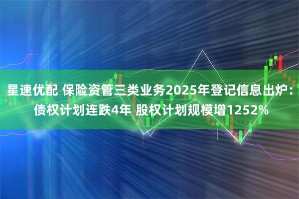 星速优配 保险资管三类业务2025年登记信息出炉： 债权计划连跌4年 股权计划规模增1252%